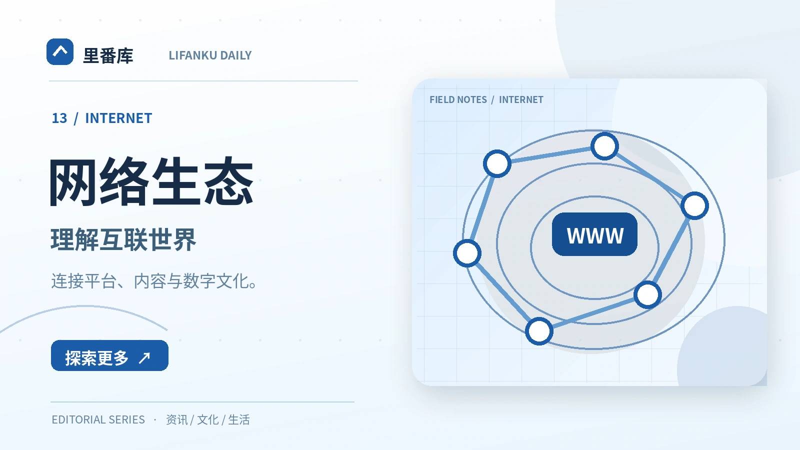 网络生态栏目视觉